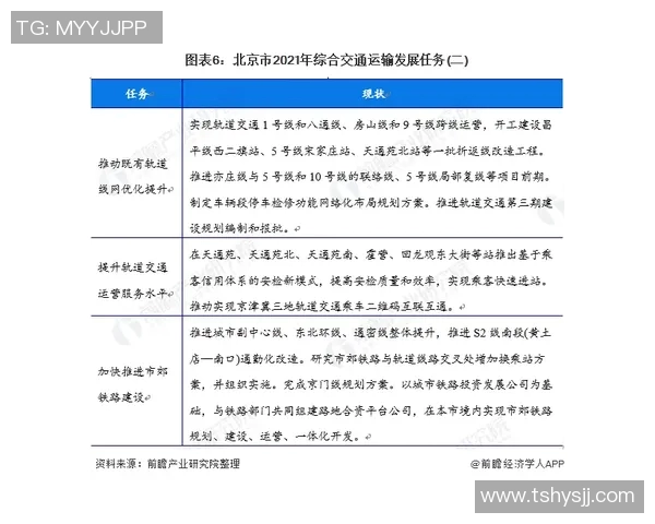 成都街舞队战术表现深度数据分析与策略优化研究
