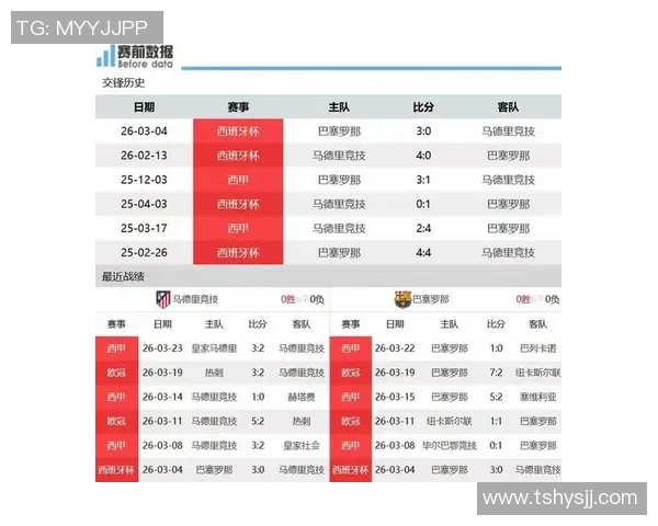西甲赛程全解析：赛季比赛安排及关键对决时间