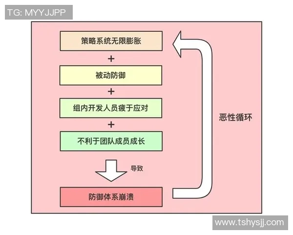 重庆攀岩队的防守策略揭秘与深度分析攀岩运动的挑战与机遇