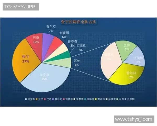 广州排球队中路突破的战术解析与未来发展展望